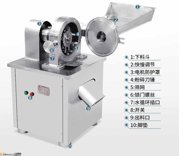 广州旭朗小型万能粉碎机低温磨粉出厂价销售质优价廉-化工机械及设备